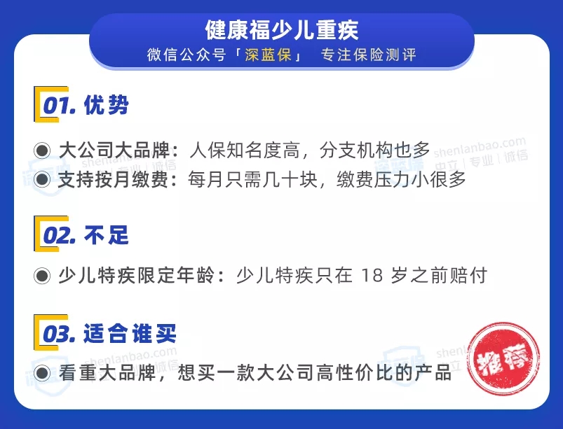 兒童重疾險榜單