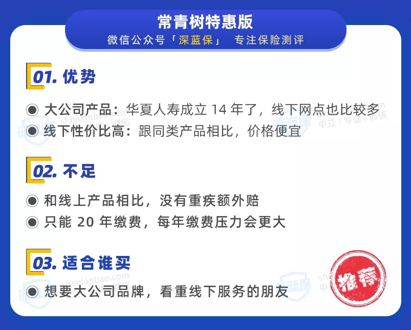 兒童重疾險榜單