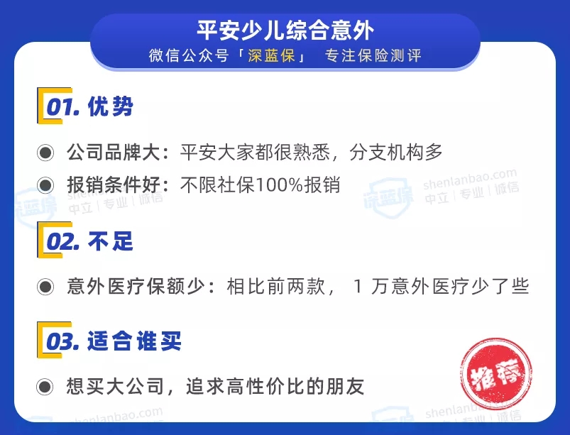 意外險榜單