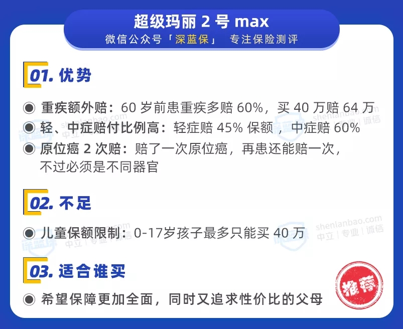 兒童重疾險榜單