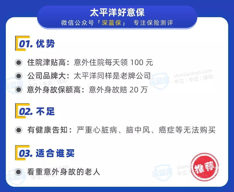 意外險榜單
