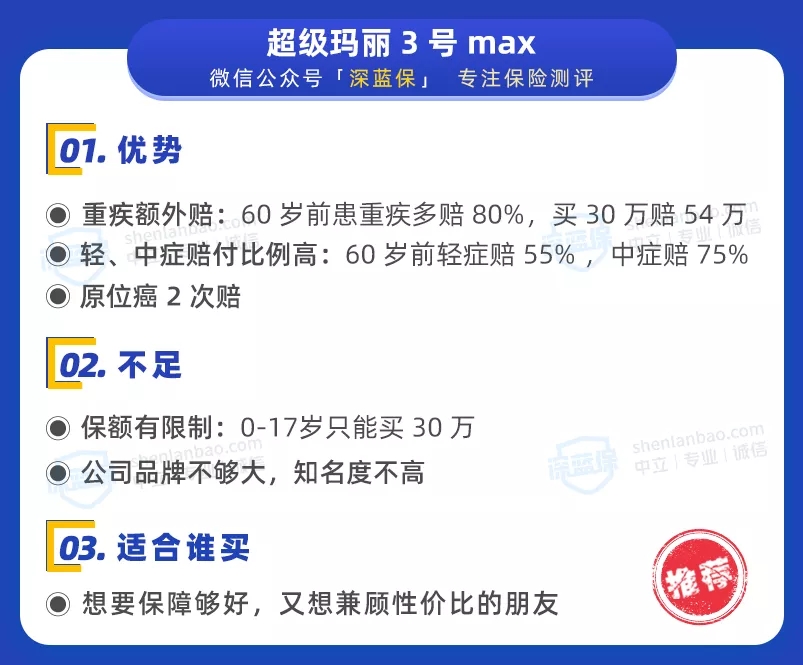 兒童重疾險榜單
