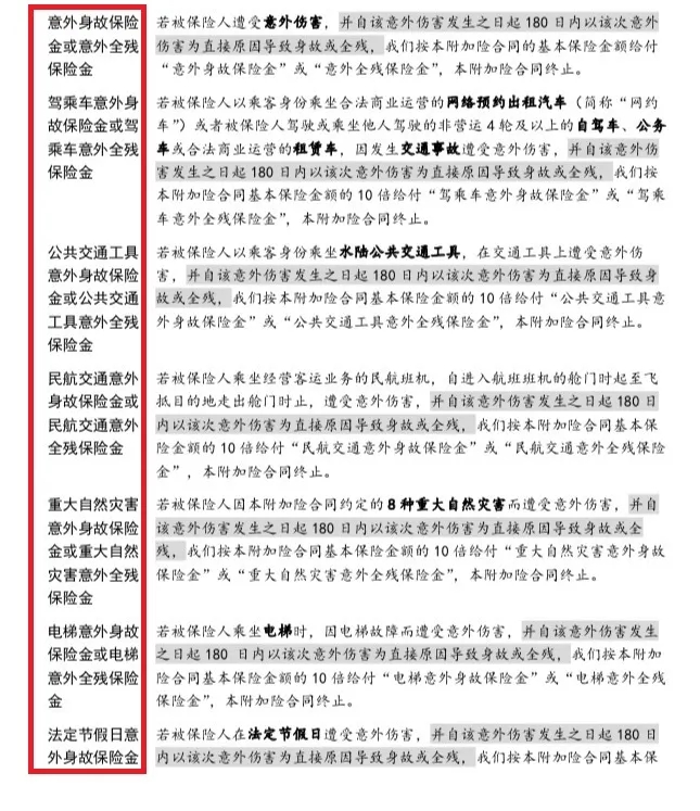 理賠款