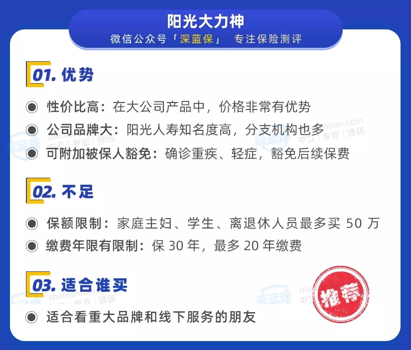 定壽榜單
