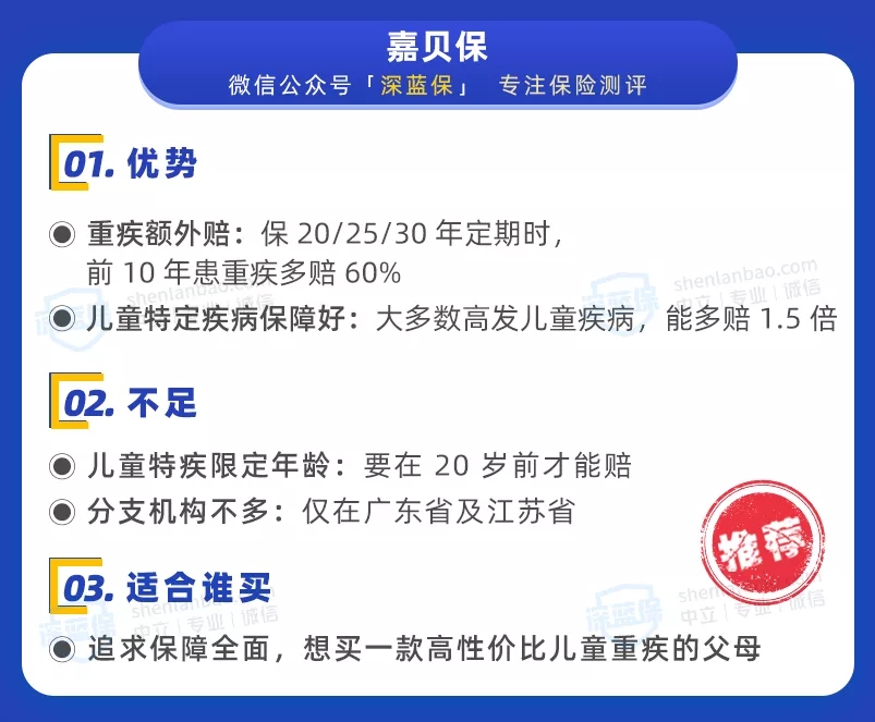 兒童重疾險榜單