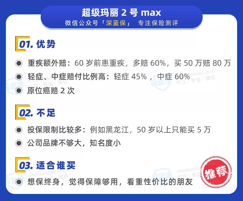 經濟實用型重疾榜單
