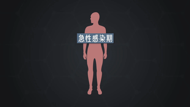 艾滋病