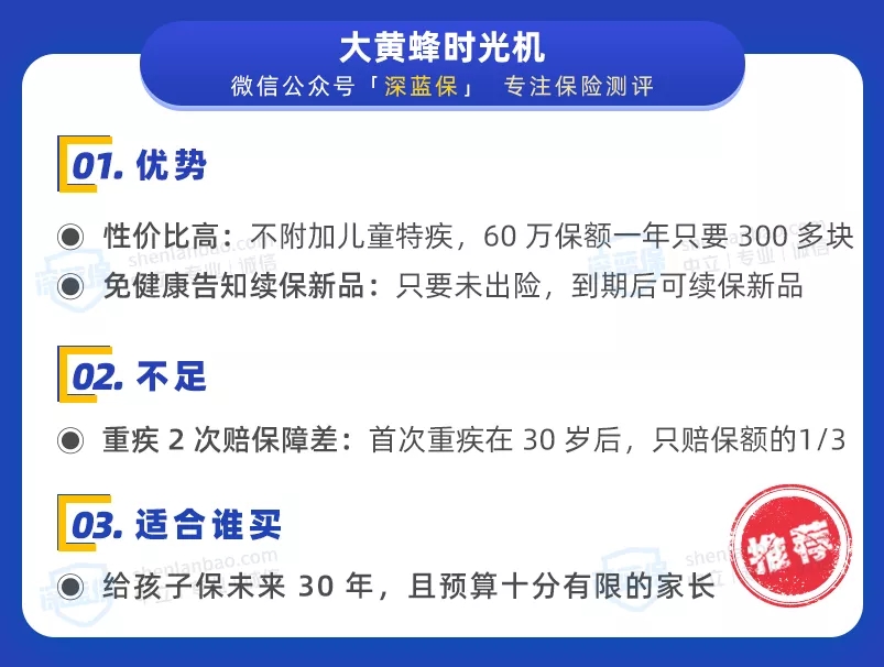 兒童重疾險榜單