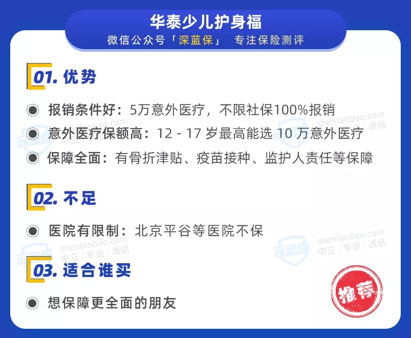 意外險榜單