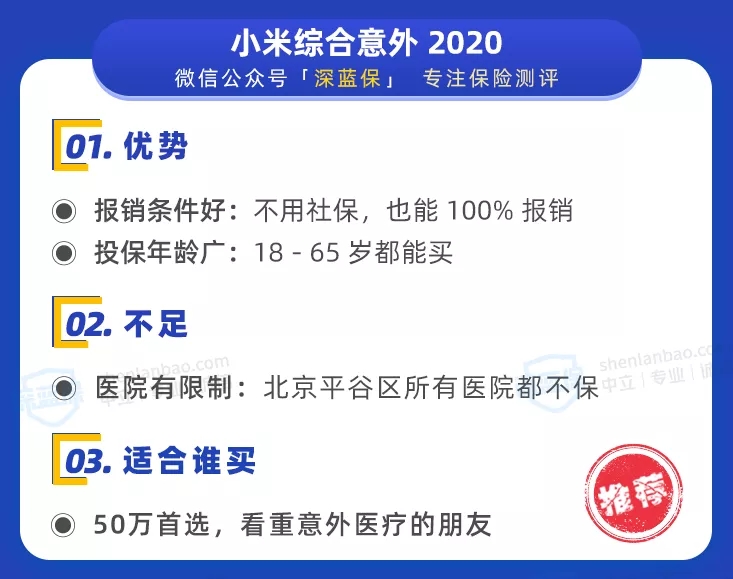 意外險榜單