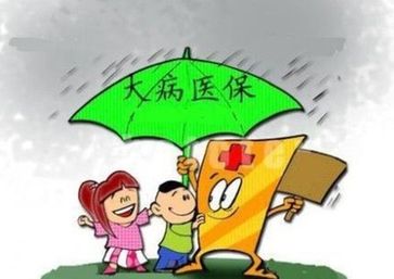 醫(yī)療保險(xiǎn)交多少年才能終身享受