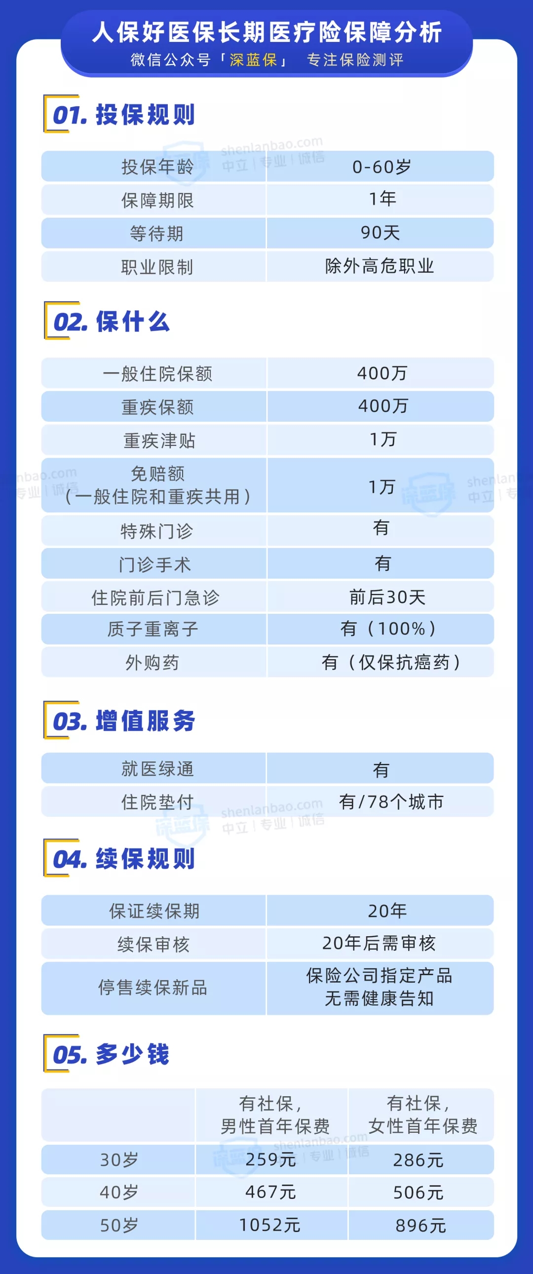 支付寶好醫(yī)保