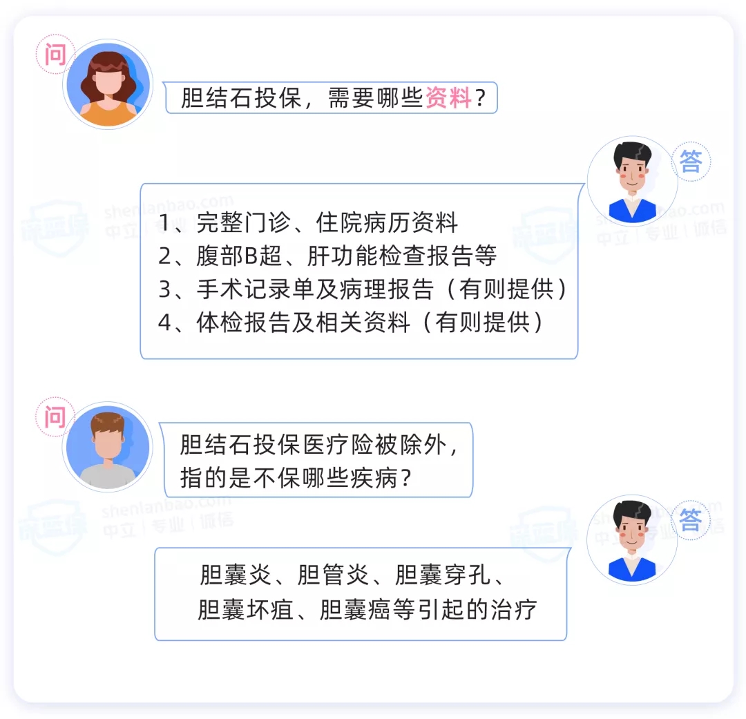 膽結(jié)石買(mǎi)保險(xiǎn)