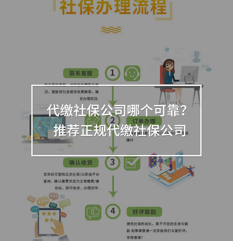 代繳社保公司哪個可靠