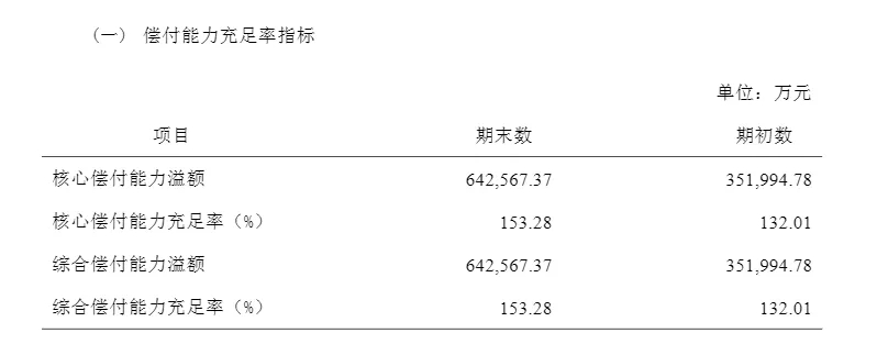 如意尊2.0