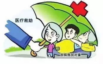 重疾醫(yī)保最高可以報(bào)銷多少錢？醫(yī)保要交多少年可以享終身？