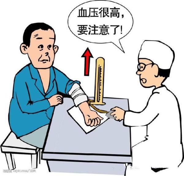 高血壓二級能買重疾保險(xiǎn)嗎 哪些高血壓患者能夠買重疾險(xiǎn)