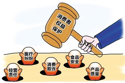 意外傷害賠償標(biāo)準(zhǔn)費(fèi)用