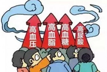 有高血壓病史能買重疾保險嗎