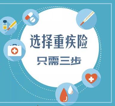 重疾險是買終身還是70歲
