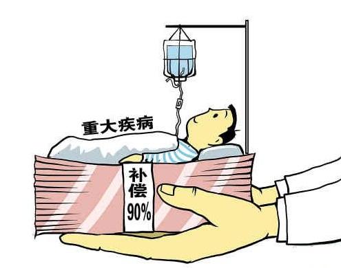 重疾有必要買終身嗎 怎么避免花冤枉錢買錯保險