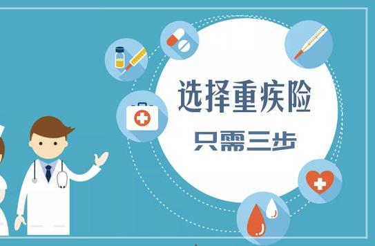 兒童重疾買定期還是終身