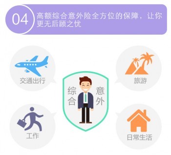 中國人壽意外險險種有哪些