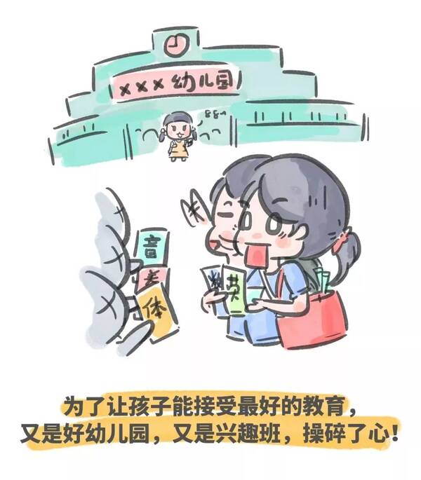 購買重疾險的流程