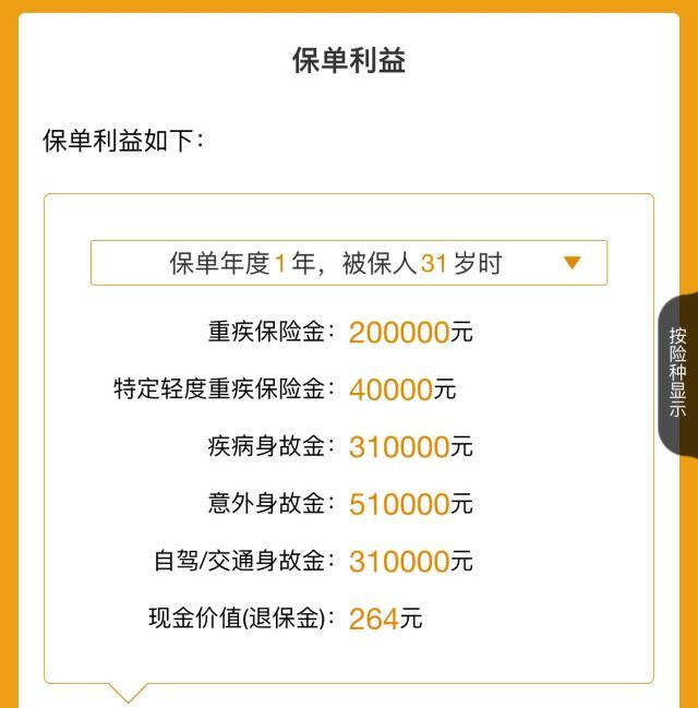 重疾每年交的一樣嗎，消費型和返還型哪個好？