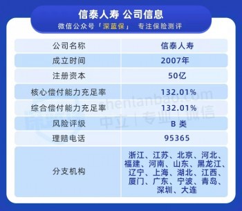 重疾能賠1.7倍