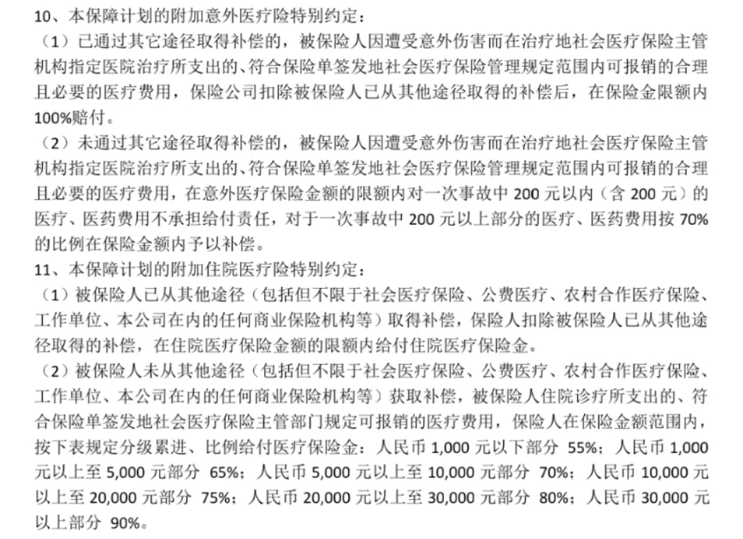 華安學(xué)平險綜合保險條款詳解