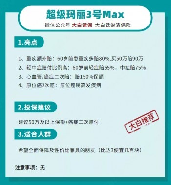 熱門重疾險