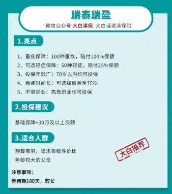 熱門重疾險