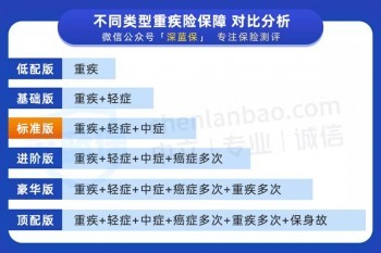 新舊重疾到底怎么選
