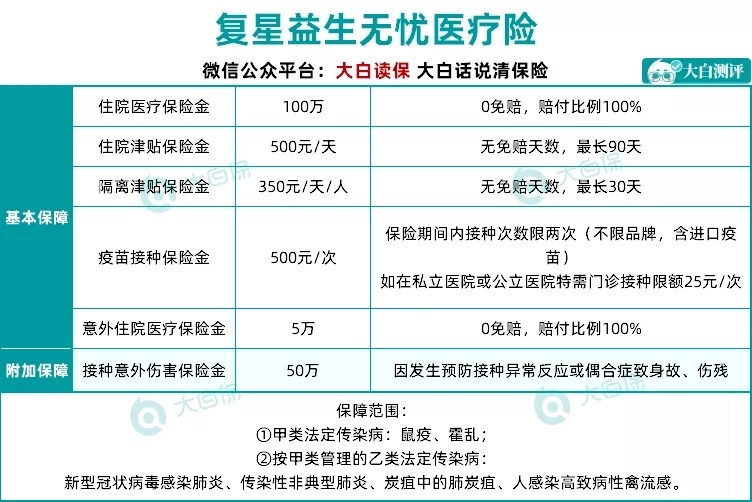 新冠疫苗全民開打