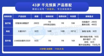 外賣員猝死背后的真相