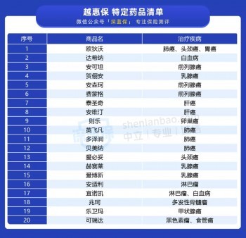 越惠保