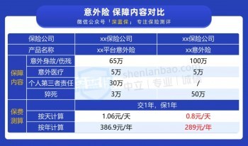 外賣員猝死背后的真相