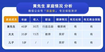 教育金方案穩(wěn)定又靈活