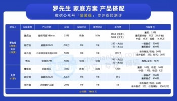 配齊一家三口保險(xiǎn)