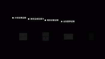 生育險