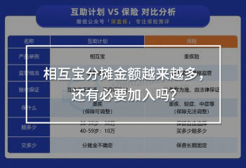 相互寶