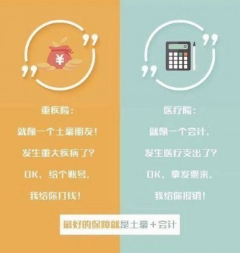 醫(yī)療險和重疾險的區(qū)別有哪幾點呢？