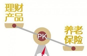 保險理財產品有什么優(yōu)點？理財保險的類型有哪些？