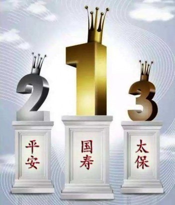 重疾險(xiǎn)保險(xiǎn)公司排名