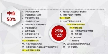 重疾險(xiǎn)多次賠付