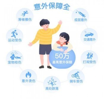 少兒意外保險哪家好 購買少兒意外保險要注意什么