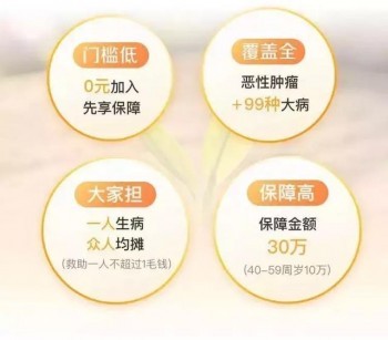 國(guó)家規(guī)定100種重大疾病究竟是什么？保障范圍是什么？
