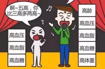 有必要買重疾險(xiǎn)嗎