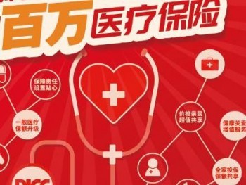 眾安百萬醫(yī)療保險(xiǎn)有何特點(diǎn) 購(gòu)買百萬醫(yī)療保險(xiǎn)要注意什么